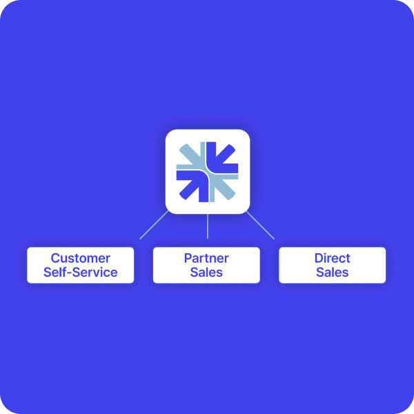 Meet customers anywhere