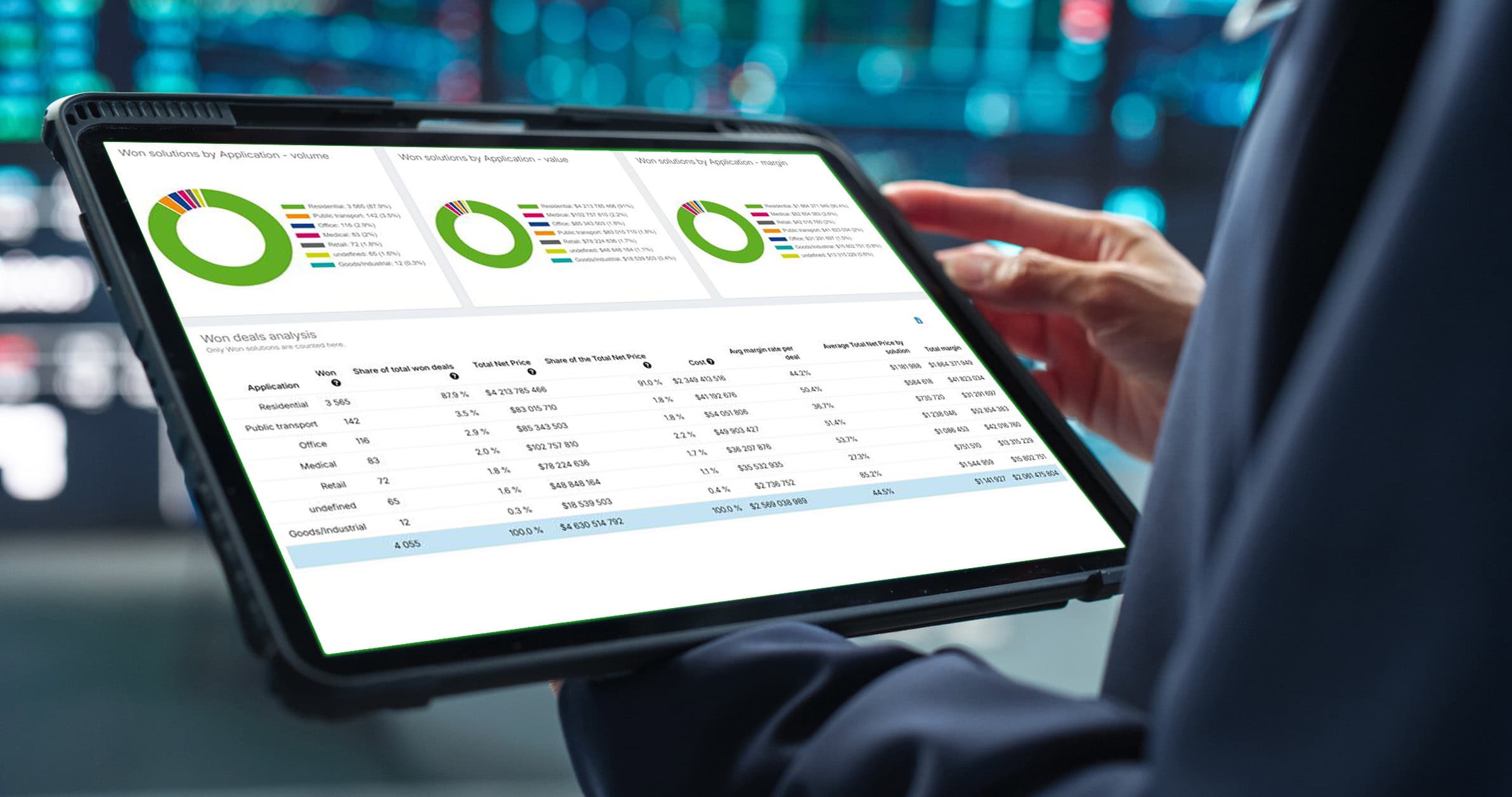 Portfolio Performance Intelligence: Boost Product and Sales Performance with Configuration-Level Visibility