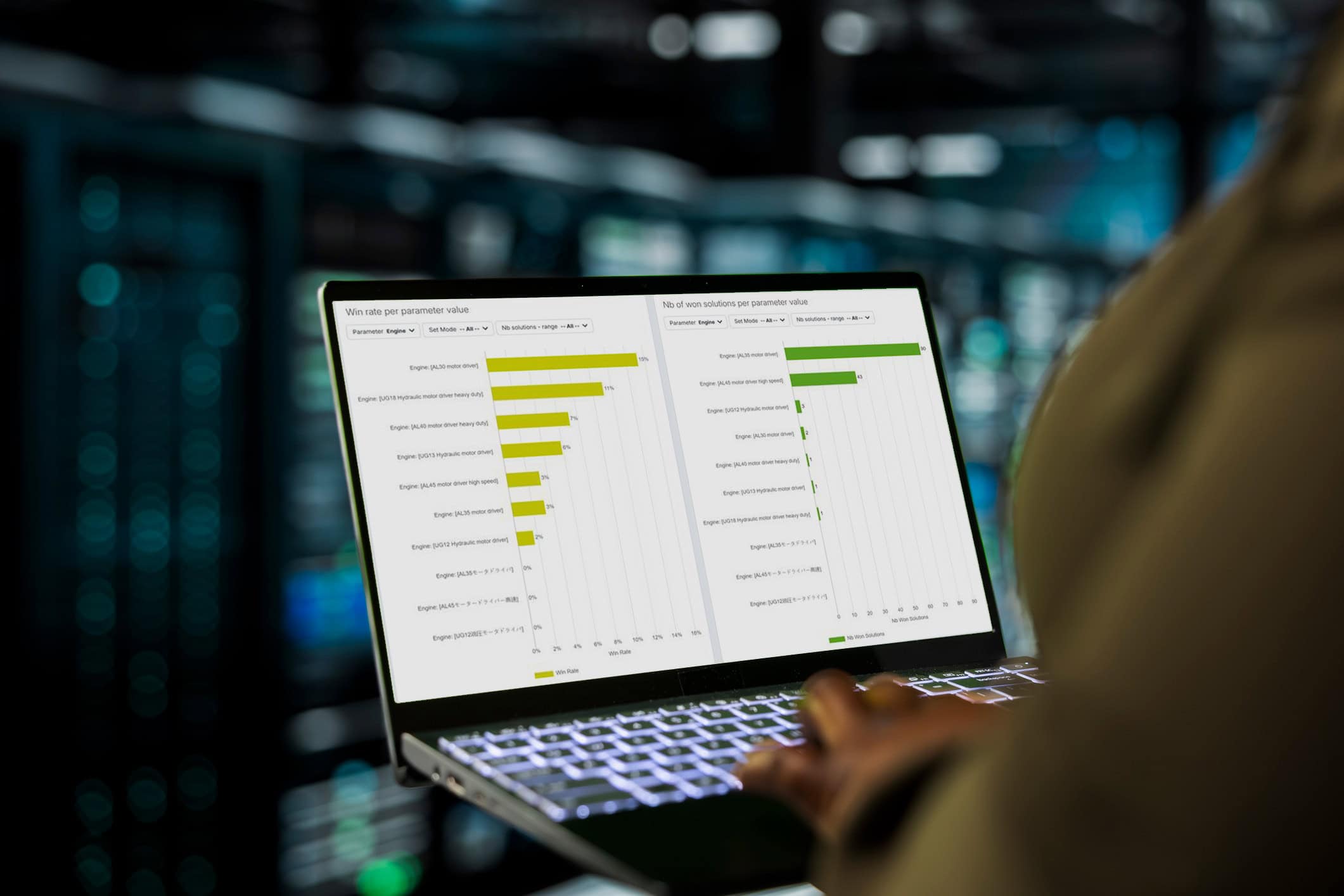 How Product Managers Can Improve Standardization, Modularization, and Product Strategy with CPQ Data